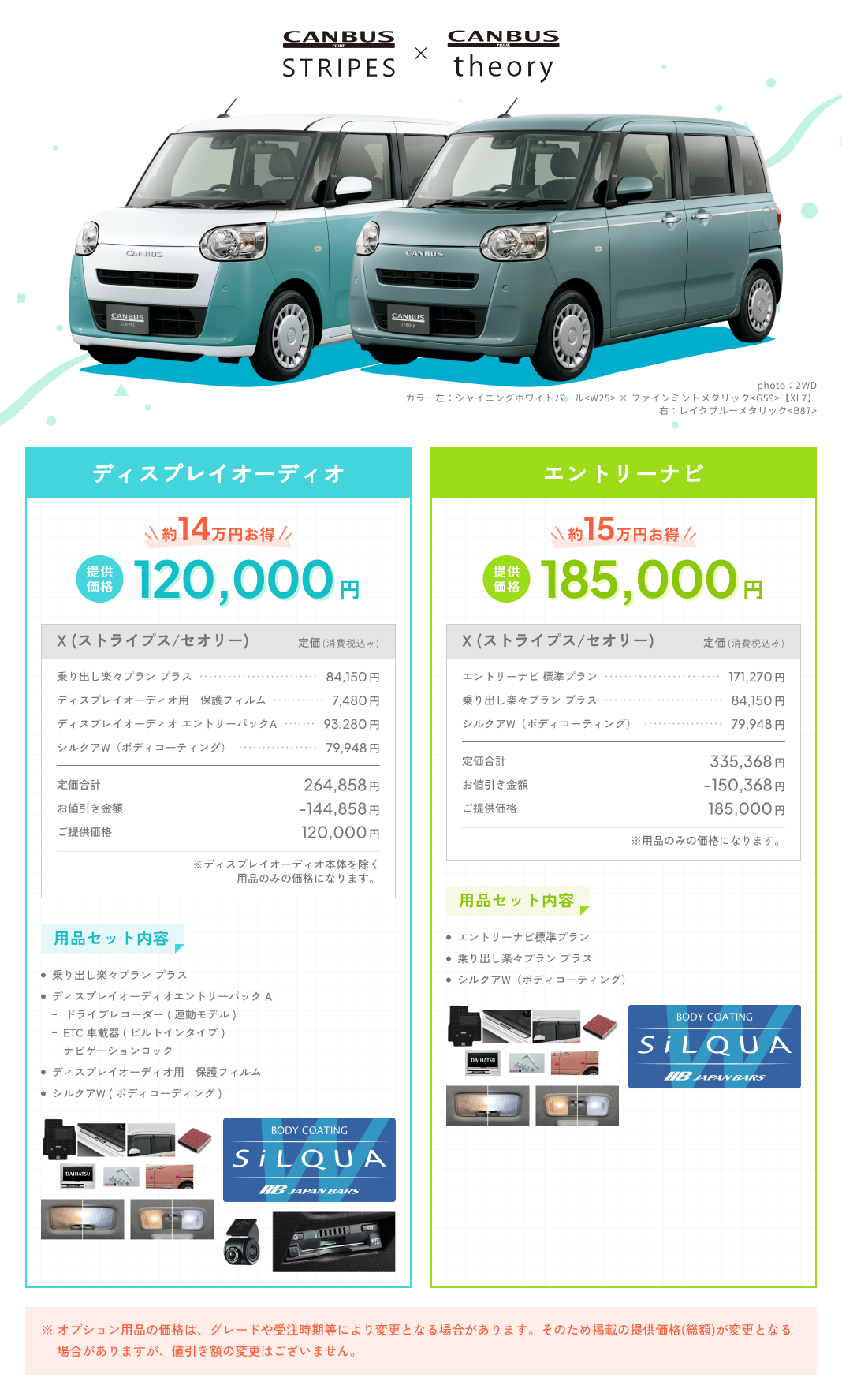 CANBUS
